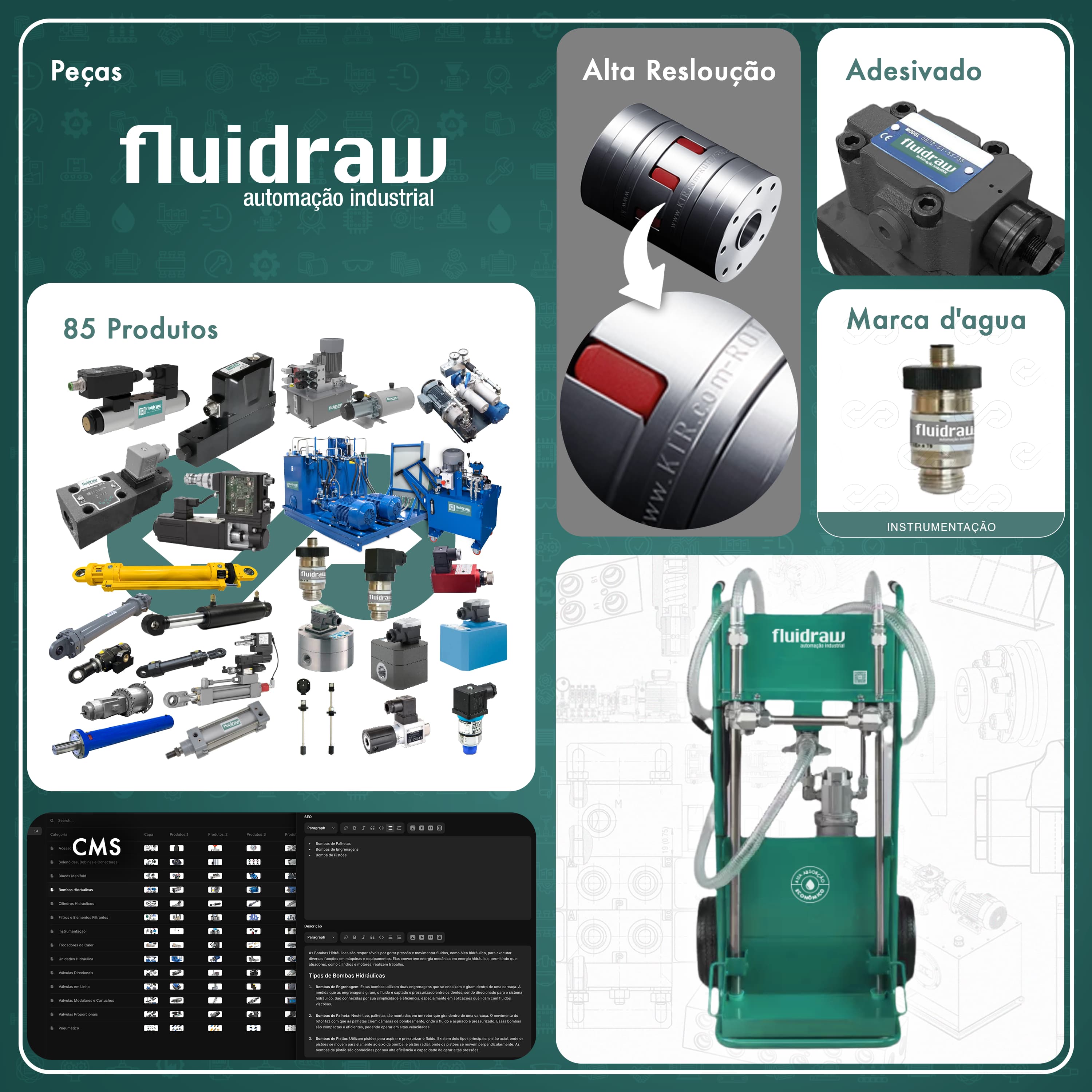 Aplicações da identidade visual