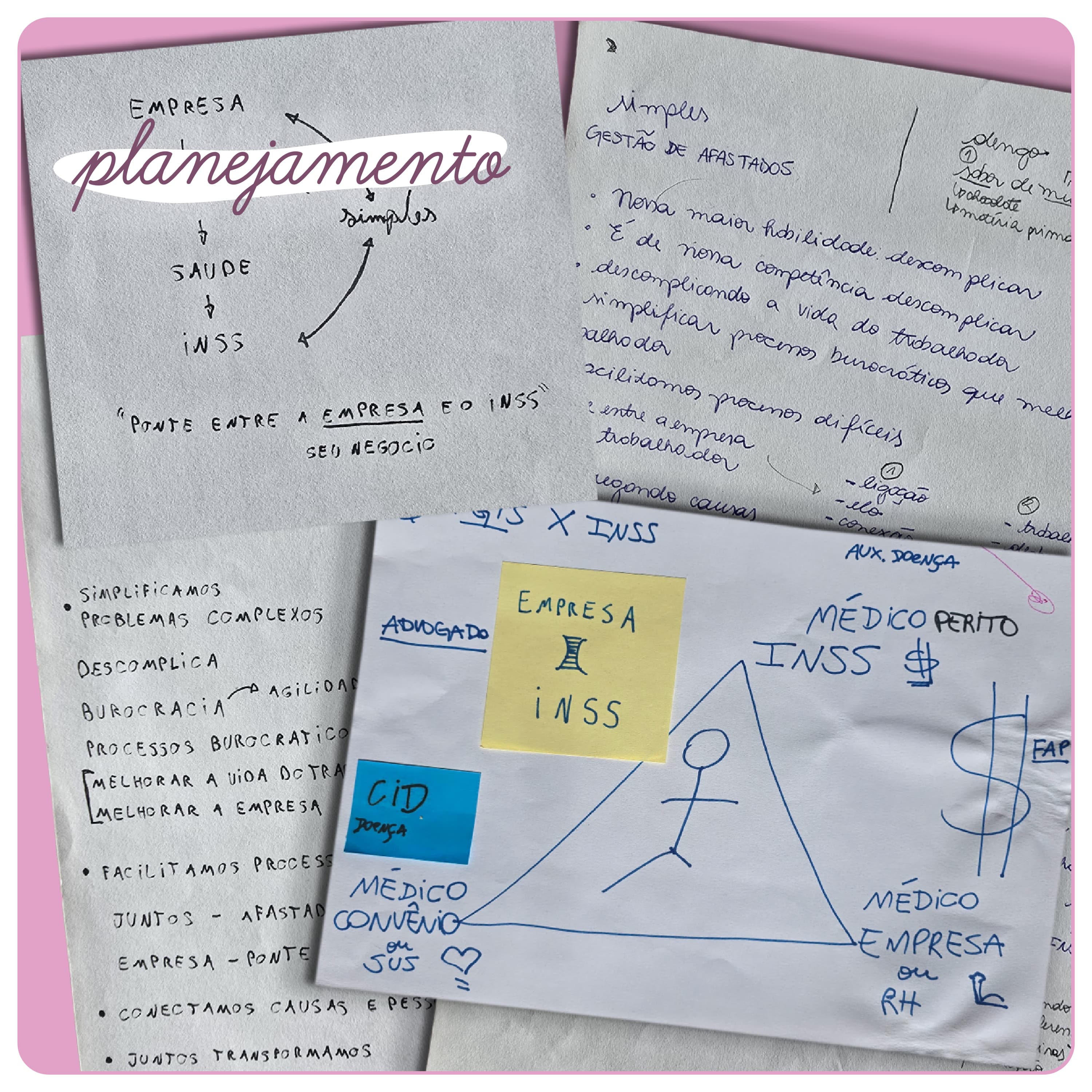 Planejamento - Estruturação do projeto