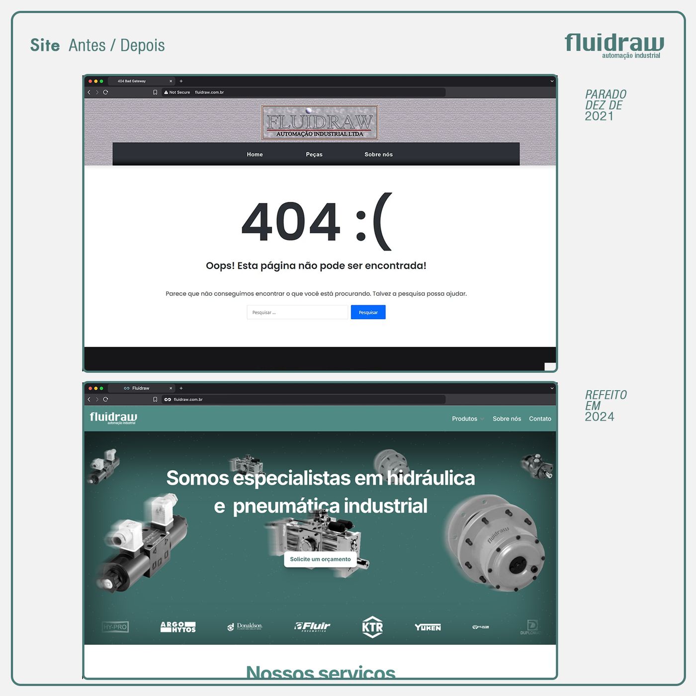 Comparação entre o site antigo da Fluidraw, exibindo uma página de erro 404, e o site novo de 2024