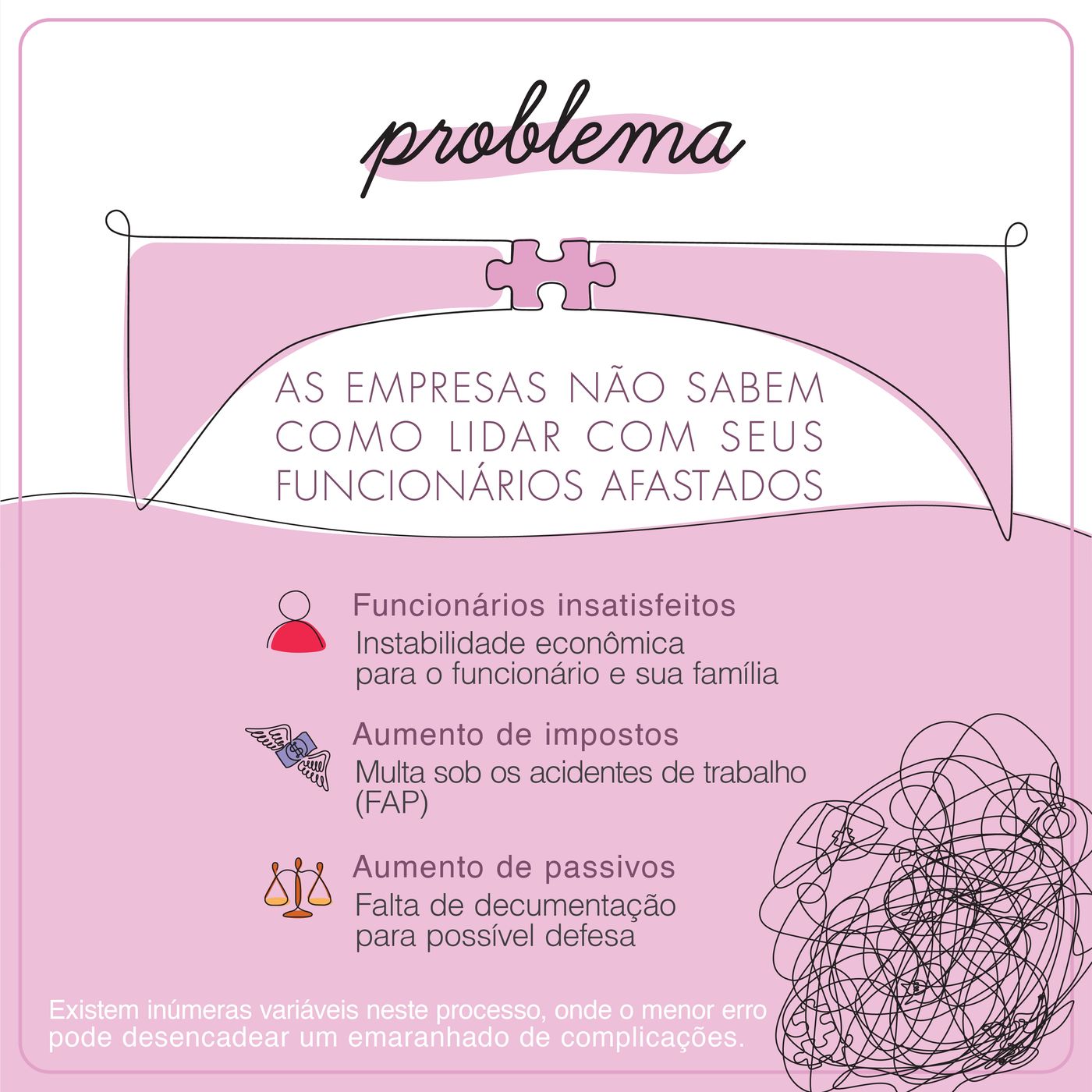 Prancha ilustrada explicando o problema: empresas não sabem lidar com funcionários afastados, gerando insatisfação, aumento de impostos e de passivos