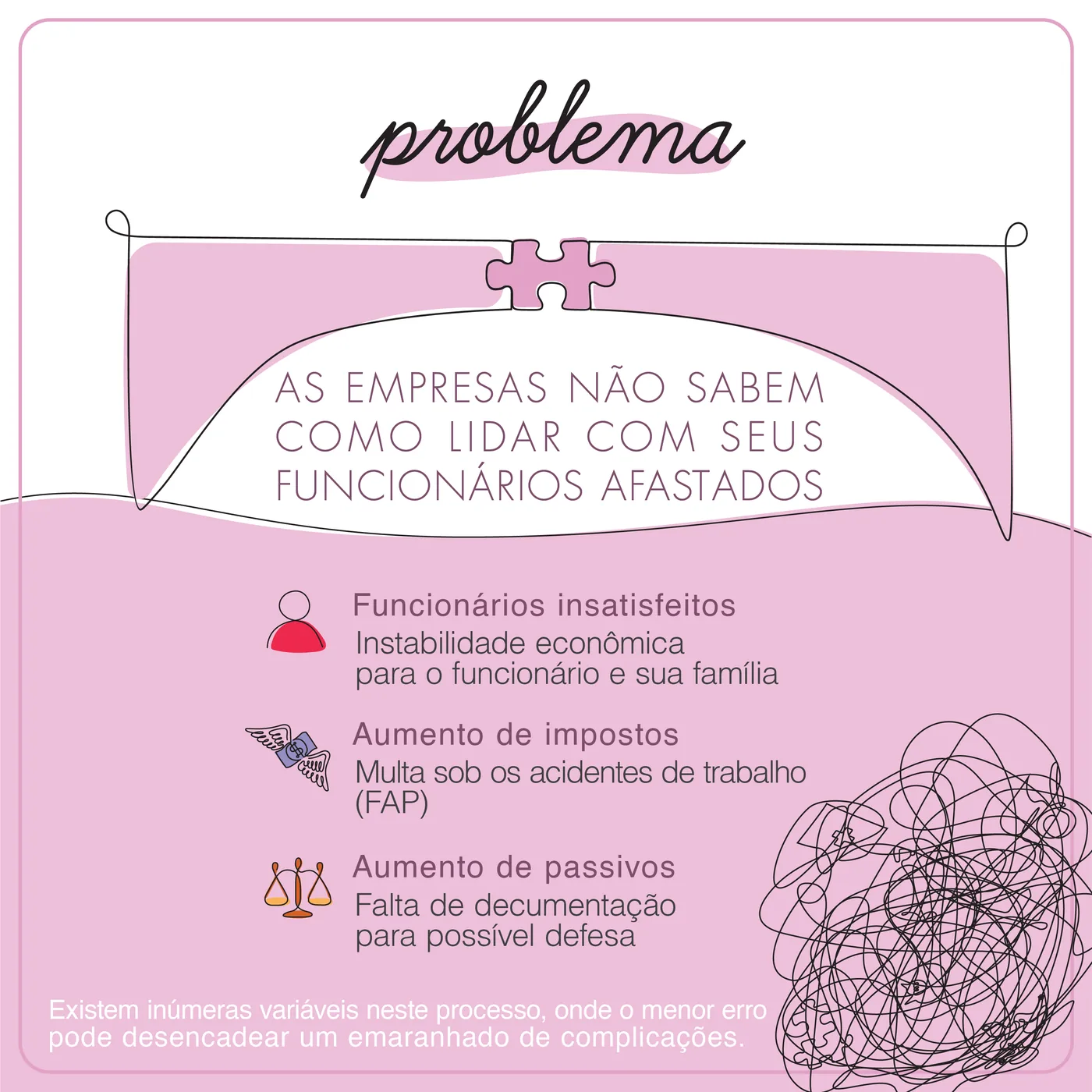 Prancha do problema: as empresas não sabem como lidar com seus funcionários afastados, com as três consequências e um emaranhado de linhas.